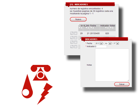 meta especifica
